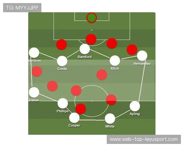 利兹中场推进质量显著提升，引领战术革新